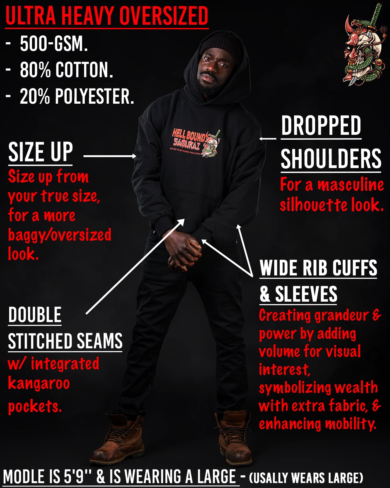 Project: 'HAIL MARY' (HOODIE) - (DROP #1)